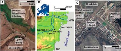 Thinking Outside the Box at Open-Air Archeological Contexts: Examples From Loess Landscapes in Southeast Romania